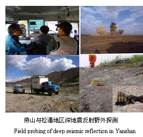 文本框:    燕山与松潘地区深地震反射野外探测  Field probing of deep seismic reflection in Yanshan & Songpan area